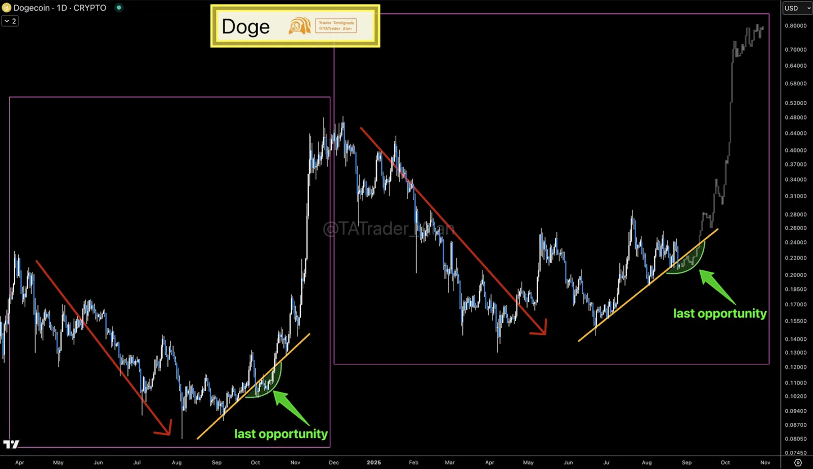 AD 4nXeiV51fyjT5jOgiTqNTu2v63IbrwESdp7dZNK1 NB3JO6dcjZnyMUtlmDwBROt5MaQX03 Jxd88DqTnVBE UOF5176sz Zq