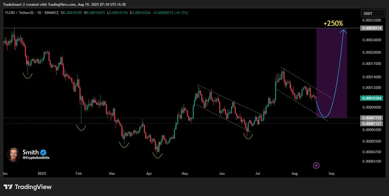 AD 4nXeiVYyhSjI3r8xp3uOlQfbJW0O8t4iaiKB3NBswYjDXOmMK4 ncnda7EWgt1uvV21JzTBywoPlgtMik3HuFXYC7 9paFsFa