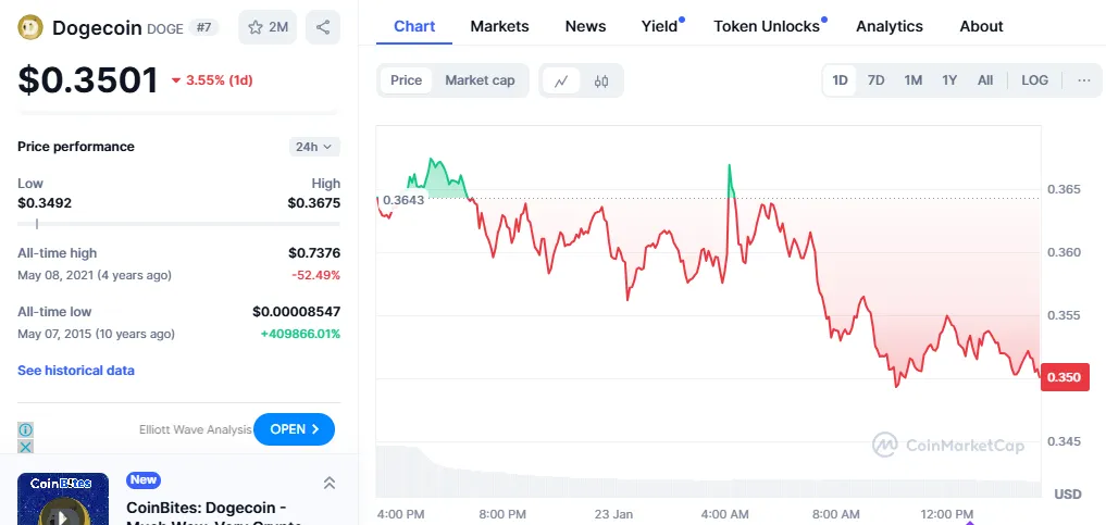 AD 4nXeik8RoyiWS9CA2Zn2bp5D1f7xA1H6BbsovOkjFTX6FQvvNAK3JCg8n0ZdKDQngOSbrZilnaDja9Zb3vGU7RM 1VN27EvXC