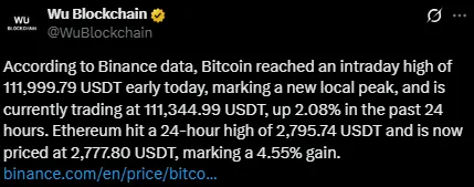 Binance data on Bitcoin All time high Binance data on Bitcoin All time high