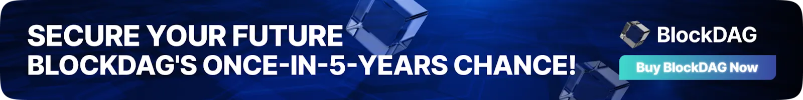 BNB Price Projections