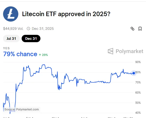 AD 4nXemcNouq kEmS4Ff397LqlU4TYgHrLoAERtTVavFFAJnKAULlxMZAb sFyGK3QiFtJX2Ve9wtyMYaFvk0aanS4Xul5fBjPq