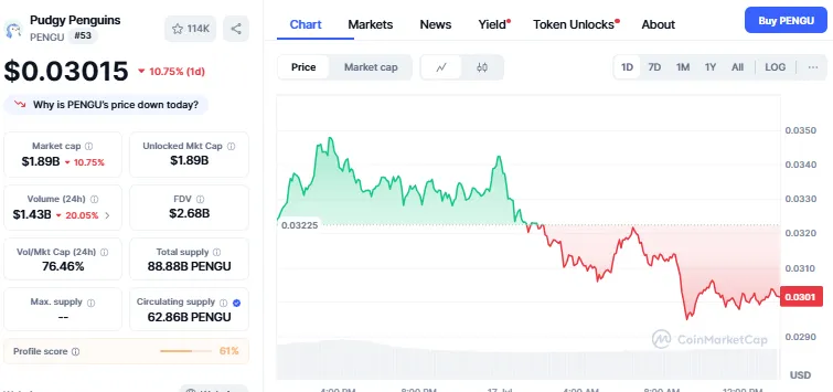 AD 4nXepP8qH56uAfbHODYgD8ehG6aNirL7CjIF6k9pZVvFvbUobUBygoEa5NXRvEvzcP2oPL2eVi3sWpDrDR3FP jNkWX Fylh