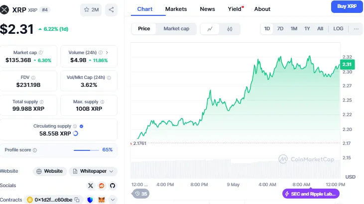 AD 4nXepry8QcOGOaDlNkOzQcwBdAWU3E6868 wNoMbYo4X4AJh phyWK8PK2eZ5sv 5l3R6 5ewVKYMSlARCYBBRrAKHC0S1wyg