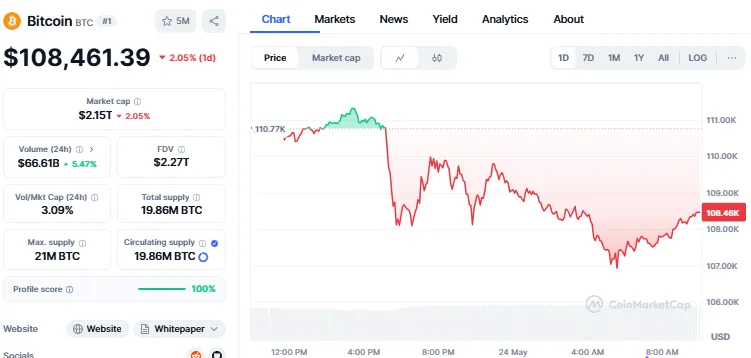 AD 4nXeqa6JAAE3U2MQVAkBKH3FGy3A0yXEGL XINrFPLh g6tgBMV4o6tTa3BoWwxS3eMXCFIVRNF4 tv 5uSVE0Utdjp8o TCl