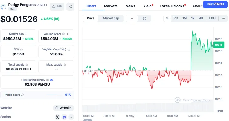 AD 4nXeriuU 7f SmiXQ9OPz pl6IV987RivS32T60srYHQdLvBrBCB DCUlGtHL8PL58Mv8dXOieYoEW2vZ F5fJezrCmqUlaCg