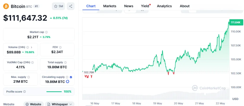 AD 4nXesar bvxAjXbHAZlKhZ4l83eBqxaYajpM rwdYA GVR5M2KwdPdhD2ei6DbnKpZ3HAi4KTBUTjms5 7vdlPGWxlk3uWcjC