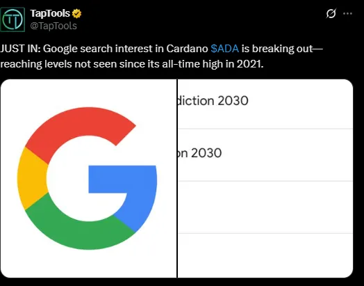 Google Trends Google Trends