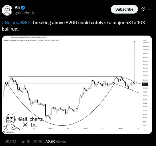 AD 4nXeunJj3G58FVb0wh2nWkKoM74LRkGF9nepULHyoKXjvXIn8C61JMlgMrsLR2Nh6stVEvpWD0sOThS4DtOLJQC8ju2zGFlMG