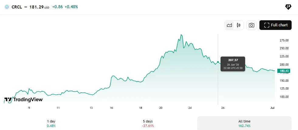 AD 4nXeveYsqBwYM Nu5 SmxZuG27II9BFGMz1y1rkqyf9VONTdhEUiDEIAYqfpEk2Mr4qMyZiPH467u1l362I4CqKrIrdO1dINt