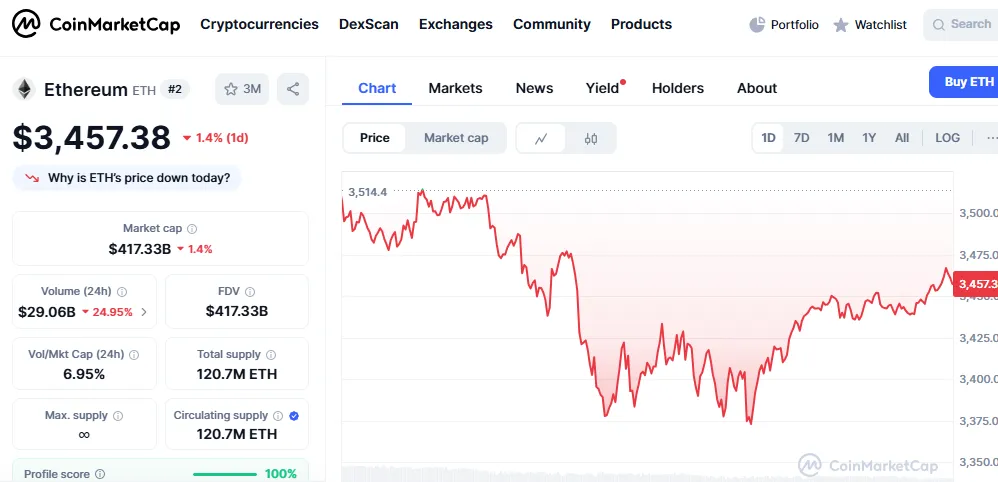 AD 4nXew3FRWHmxqgISF oLJO2JOuLcEhVVxnnqMznZ4ZR18cf7KQRUAxn5r7TtZPAbIvx657UogSgsmVfB4GHB3pHCLjid2IiAp