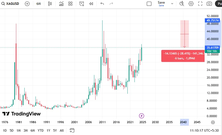 AD 4nXexSHfQixP2n7AJmOEvQI9LcjiQw4QFGLeErJhbn7W7kliLtejgR27AaG9CVLBqG3lIIP7Zt lGKLy7Th 0gSZJn54 hUnp