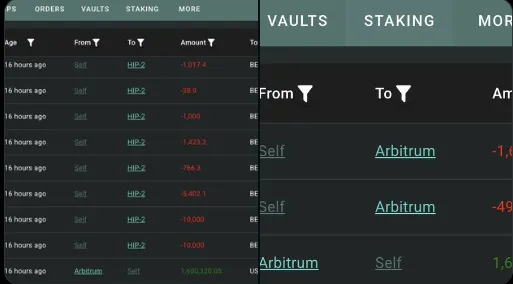 Loonochain data Loonochain data