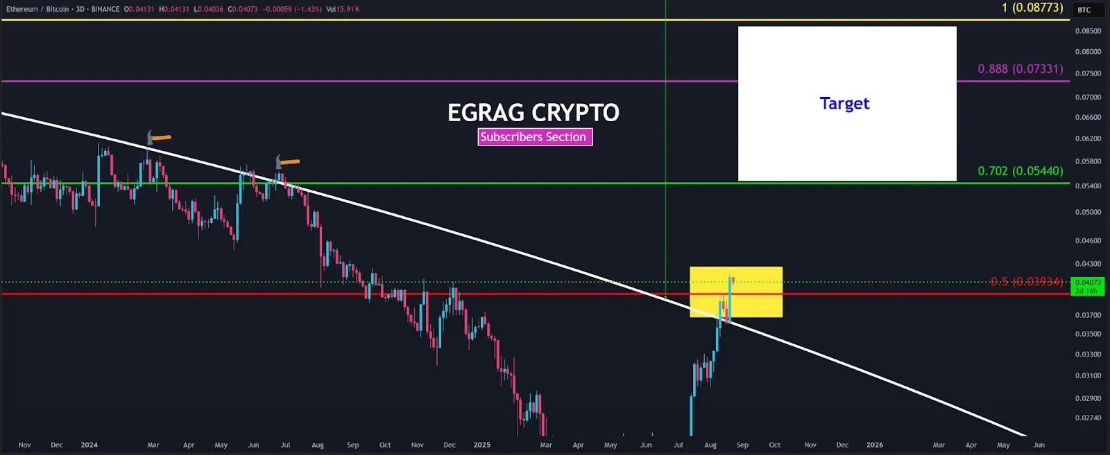 AD 4nXezpY9yUQUP4EH9311vZmT7hCVqVwCCK7sMsNETwg4t8ddXA4r7 bRtJyGk8ZtM18O8rjp6qr8KNtO5H5F3lPxMoAGTHDcm