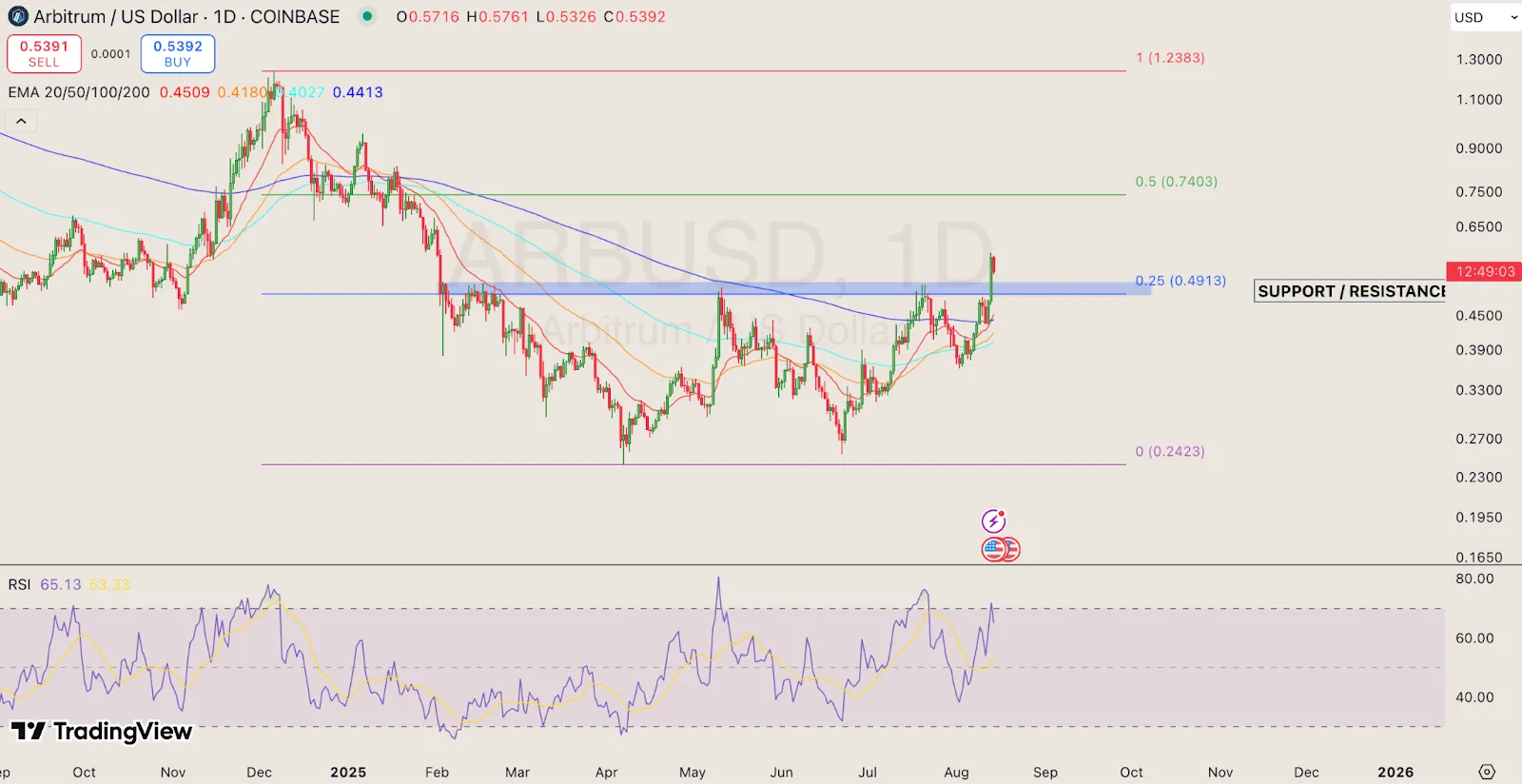 AD 4nXf 0R6 7PZf aI7 f04SoC2w79EKhiQ7B1mU4DQXxZtrB Jw284b3YjHRHvZT BVKeJrvRocunR5yB4LdgWCwmLHqv6AfJr