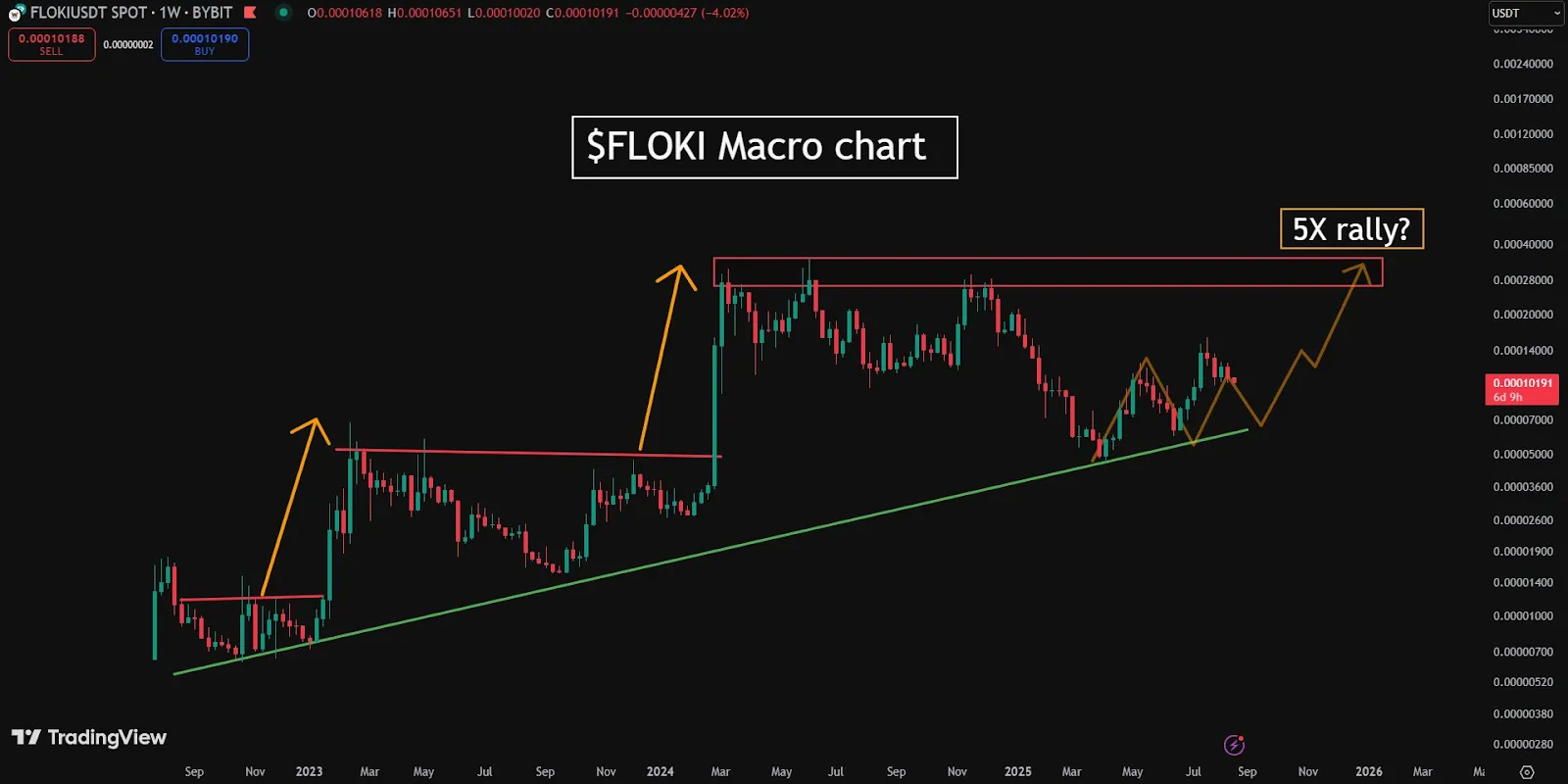 AD 4nXf nB15z1269njUTXqiSdi3MWaNg84VdcyYMQjskae0lN7HCNHthrTH1yzb rV8BuvjcRw r rr O3Xhcp SKsXfirxO VX