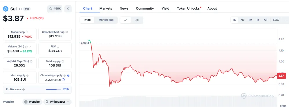 AD 4nXf nO4IQ2hS0ZTX6EvZFtWe5z41 Tf1pZ8FCb2zerYSOgrSSQjK6M2mfwHKAf QCdweXUBVVBYGHa03ULkMNAty2Z6 g2sT