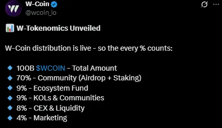 W coin tokenomics W coin tokenomics