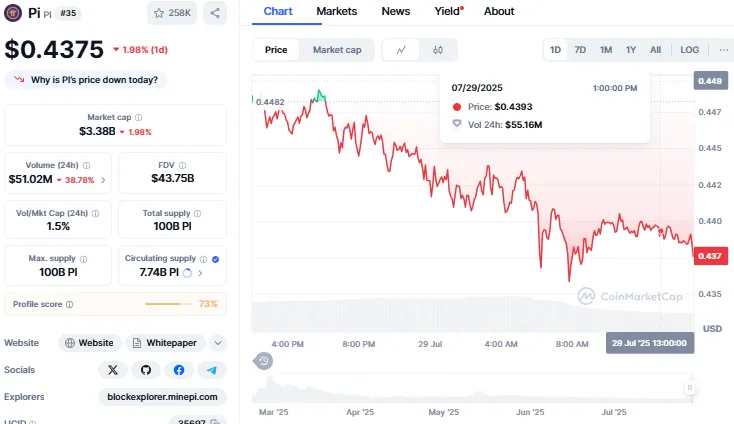 AD 4nXf0YdcFo9eFCGH8UjPEgO2qGMdJsmziacLqhHbDkKDdFx6QaoW2rNUZJLnOdTFPcKQcJD3V9npUoTyBZe7ikzAnCxnZgwSa