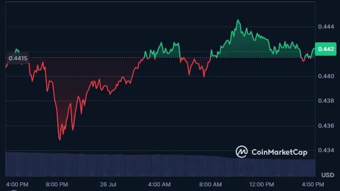 AD 4nXf0v5Dp6F97bxF4kwORvDaqRY6aHlLXVAGfFmoFDsKCZX7cJVmYz ryMR8DV8ahP5cQtH i3 SwjhxwJRfOGqGrVgCYbmvc