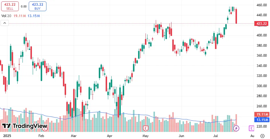 AD 4nXf16iqCzSdkT5PqokWOneMC0Gcptpyn2kPHQV eGan KSfjDNnxj ioABd4DAUB8lEgLw evGUfc7DhYrTsgW80D1ViYCqg