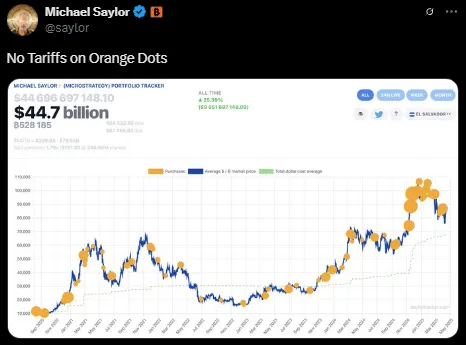 Michael Saylor x post 