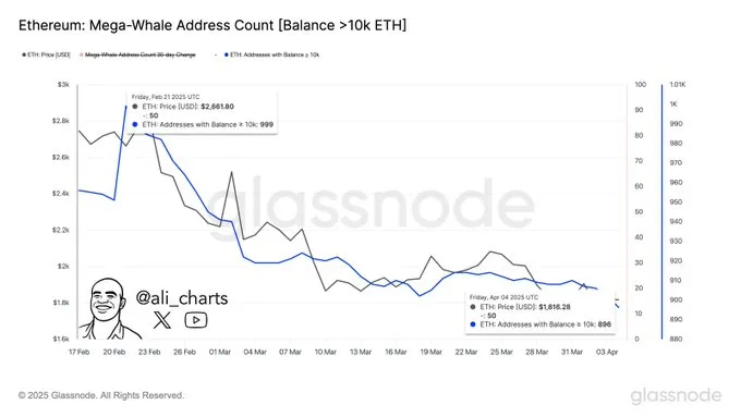 AD 4nXf2Z5WFR9lziAIXSetf9V TYDXG0XyKNCSFlcXFsuy8bF0koaA6Ojotw NmCr2U3pf20sKrzrz4OTTMQpnwbYupKdmBZmAe