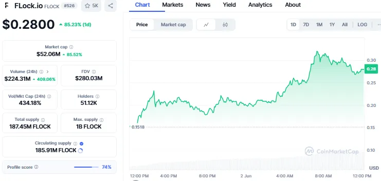 AD 4nXf2mYwWllyQrKYbfekFBzJWdUDpuAA8GmH5HE0l0WsBB3 CQPvyVbfSv8e2es92OzKuPREkvUCRFtwf0HN1 j1ufQr9cj8O