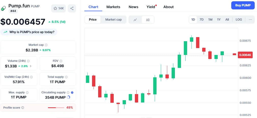 AD 4nXf6OtvHdDAhHC8 3gfFELmkg9AscYALDZk4N32RriVbquVxUFVSAhysNTpjJBQZLgEgl3uYYXdOF8h6qt3WzVGJ3zJl5lEl