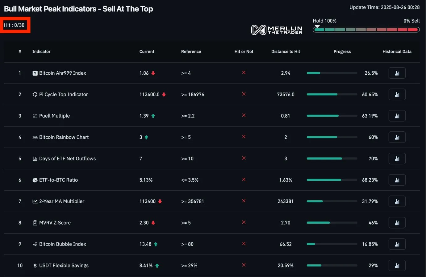AD 4nXf6aZskdOm0 iT2zFXzZeQ5M8AuQRTDz53jlPTMFi2eg5En2m6SO5QIrAbGUYEMZzAEEF6usEJ GAQE 6fev 7ZL0Uy RxI