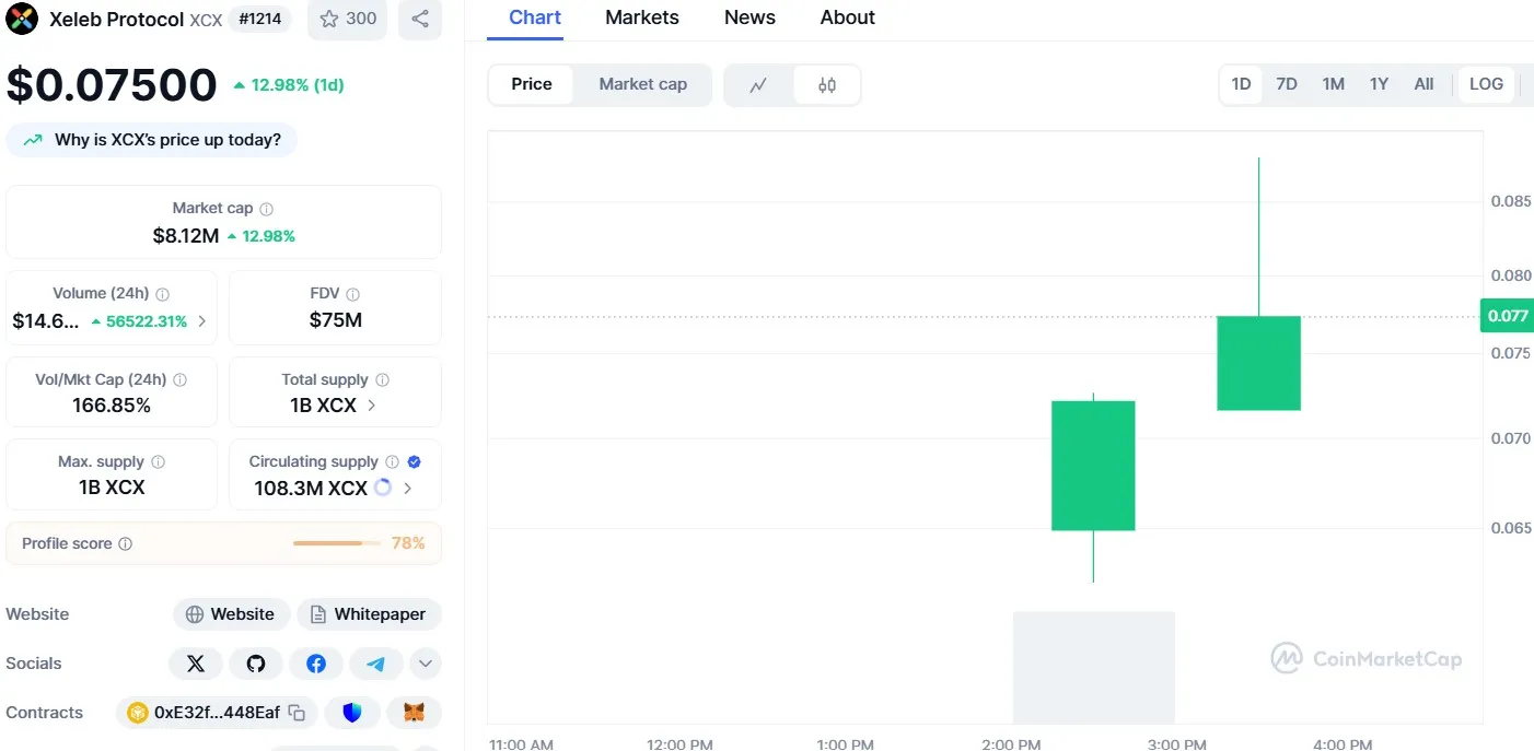 AD 4nXf6yuOy76mbt1fBoBqkm2otMo5Mk7y28Fr4gTiImFQzOnlkMhl6Ufa NIaMypG Rv17WoZ8kgaq66ZUUQYeucevdrn5Ev2Z