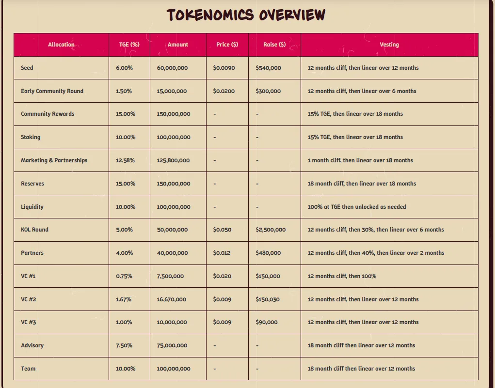 AD 4nXf6zCy6pfGBe4KEe4RGXljFgIlUex7 7CVfmMBPe 1p9 NpsdP4AfFW3zo5ErbCrB1fyq2YQ7mMfbsB3vgenPMT8t5dg Wu