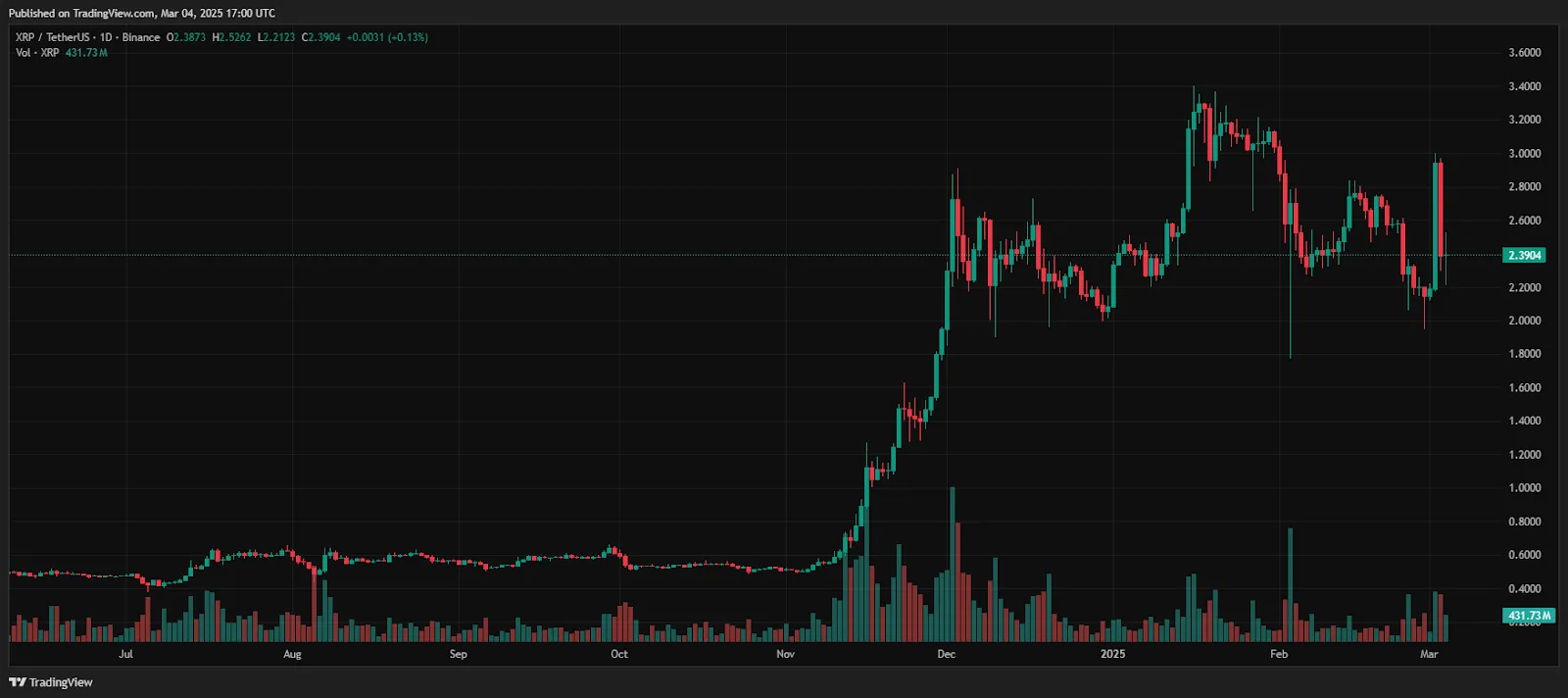 Secure A Stake In RBLK Before It’s Too Late! Secure A Stake In RBLK Before It’s Too Late!