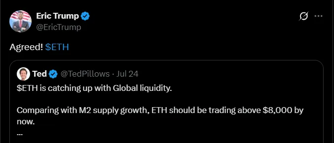 Ethereum $ETH Price Target $8K