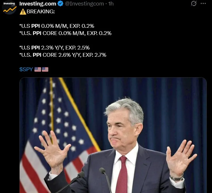 June PPI Data: Fed Rate Cut Impact