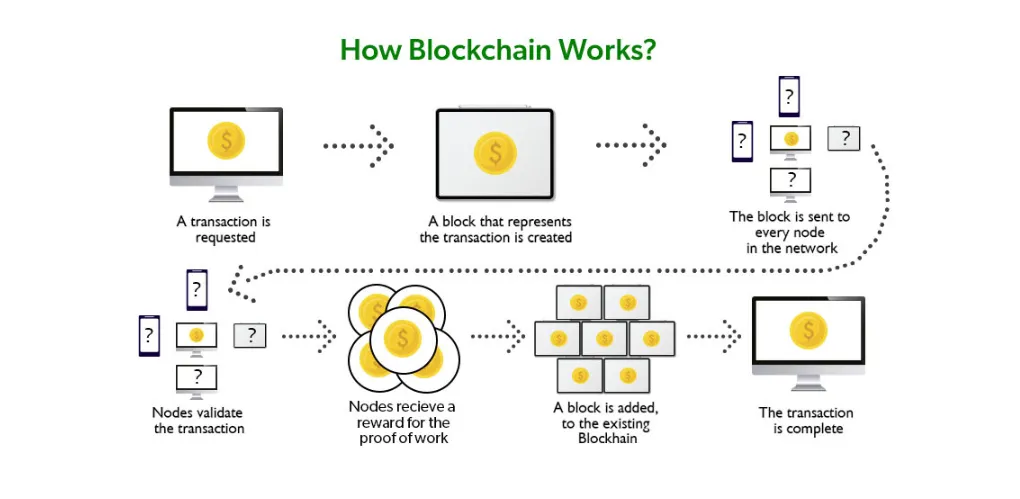 AD 4nXf9UJxk4NsQp3G52FmoMpNy39wkpFuphNSCzMHSrC1wLwOVTcS1K7N IRcblS4JGBGh4h9CnA8zhwova9LuFMmfm0SfGels