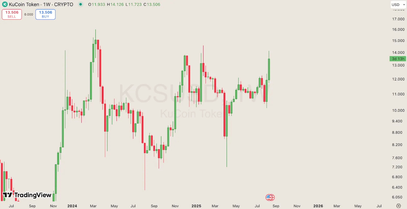 AD 4nXfA0LTAAGJP0DYICEt4B lPrpslRo0z0h69BZP4a0HmppNuSY6CvMGUkzym0XAlOf2wFOLJ3q20j7xrkxkDeM44jXM0fZFH