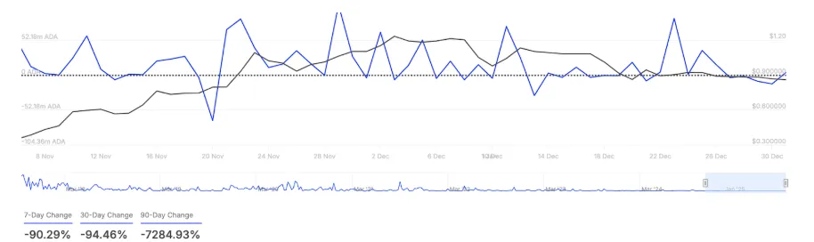 IntoTheBlock IntoTheBlock