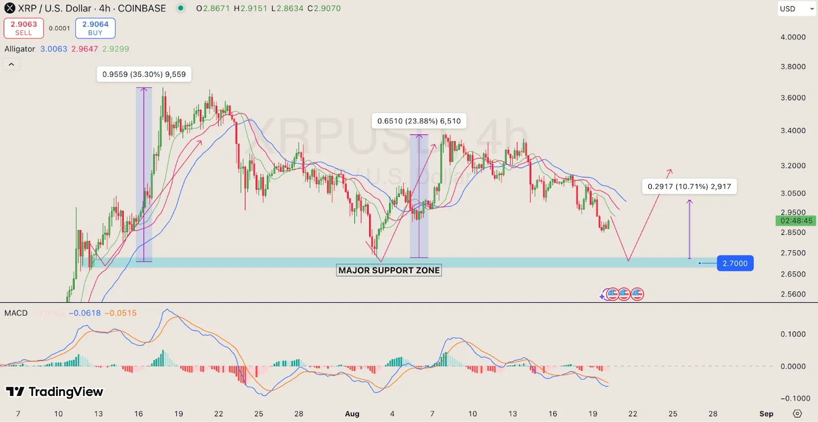 AD 4nXfAnWwg3vAJgGTk32bNAuB0o3jOoWvQc19TsIBUARN6WfW9719A4I5QF0xg3F5ekGLQuQPx7ubQP6ytU pqC HfWQNRCX38