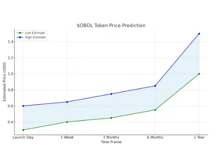 AD 4nXfB0RqYoL3oYGLG6gUg b hG5J31 nYAWwlt3gUq9Yg4csVpZUh2SKvEgiXq8eQiRXUMUqUa9cpWq715qDSlwAJcvu AXJE