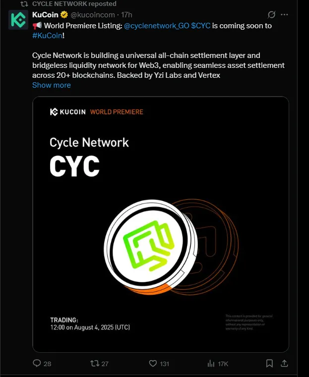 CYC on KuCoin CYC on KuCoin