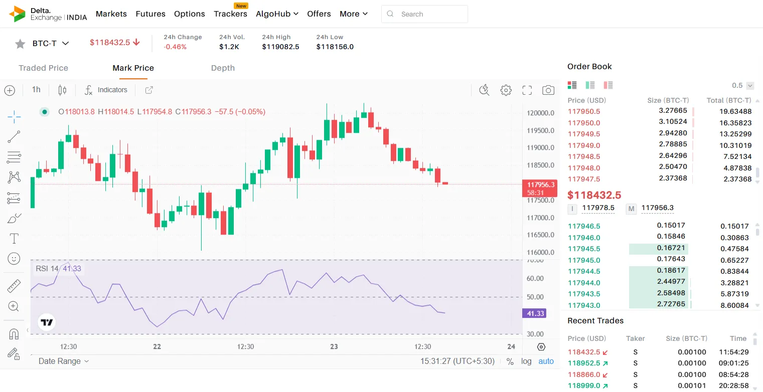 Quick Brief on Delta Trackers