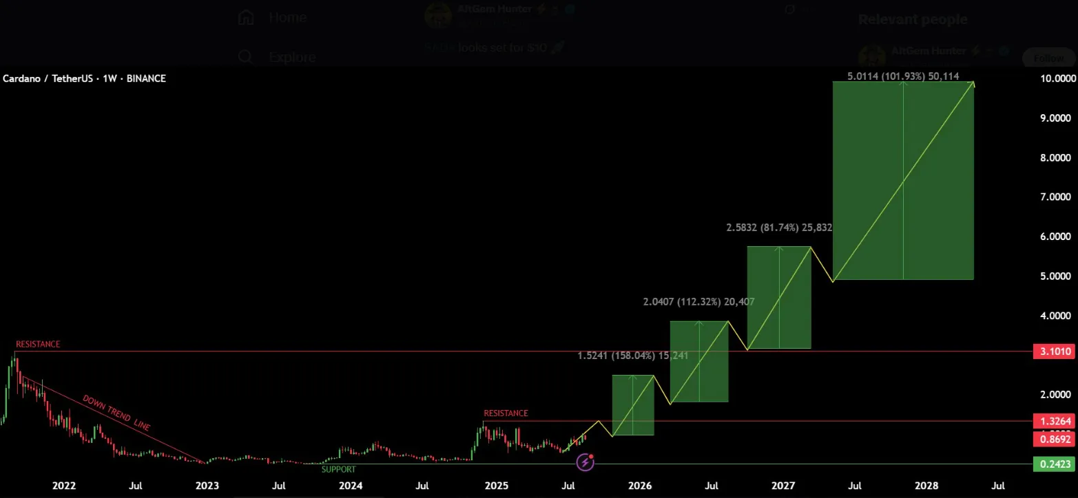 AD 4nXfGiJnk5dz23xlGdEej2o5ghtzJdJBrVe5PJsso6rVnyBosQjNHRBHIbWblzV5qt9R2cttngDv0jTN3vi97BA5a7JhpNlXD