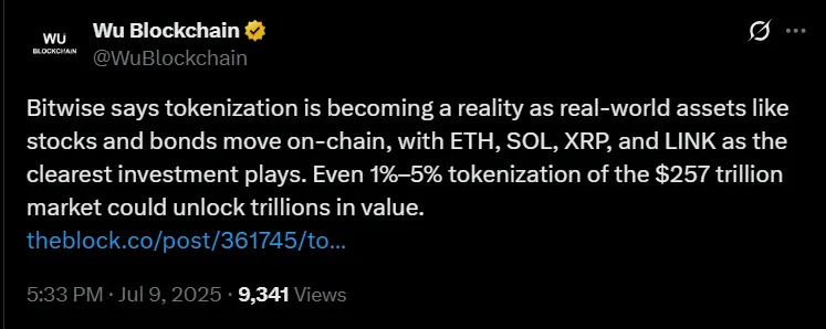 Bitwise Tokenization Crypto Assets