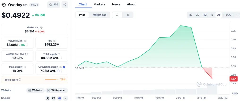 AD 4nXfKB9R5x5BeX1Iwr07aLDtssIdNFdGFLqaiKC p8V0GLs4g5k RBKpltLKZlf AAPgAB nViy3oKp1Py0nk2PW5TI Fi3MM