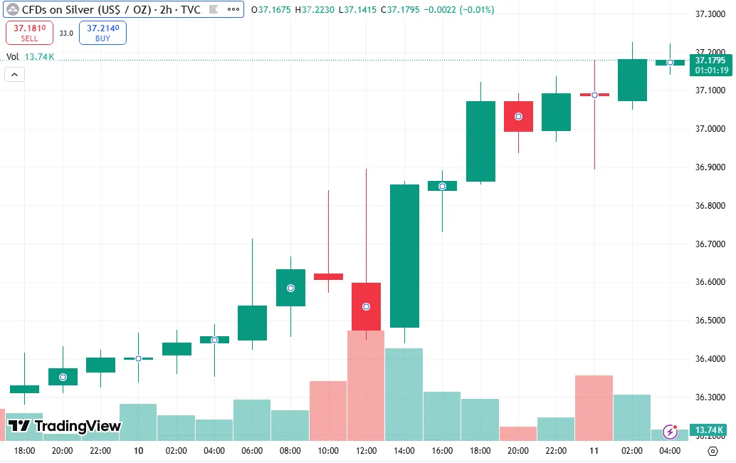 AD 4nXfMVFDnz881LtdjSncYdxTEI7hH9lrrDV hTK93k3 GYcqnt2XoNmN3vyeH6HRxWyppU5mPtsRgQTAil35f3phRo7XR8i2d