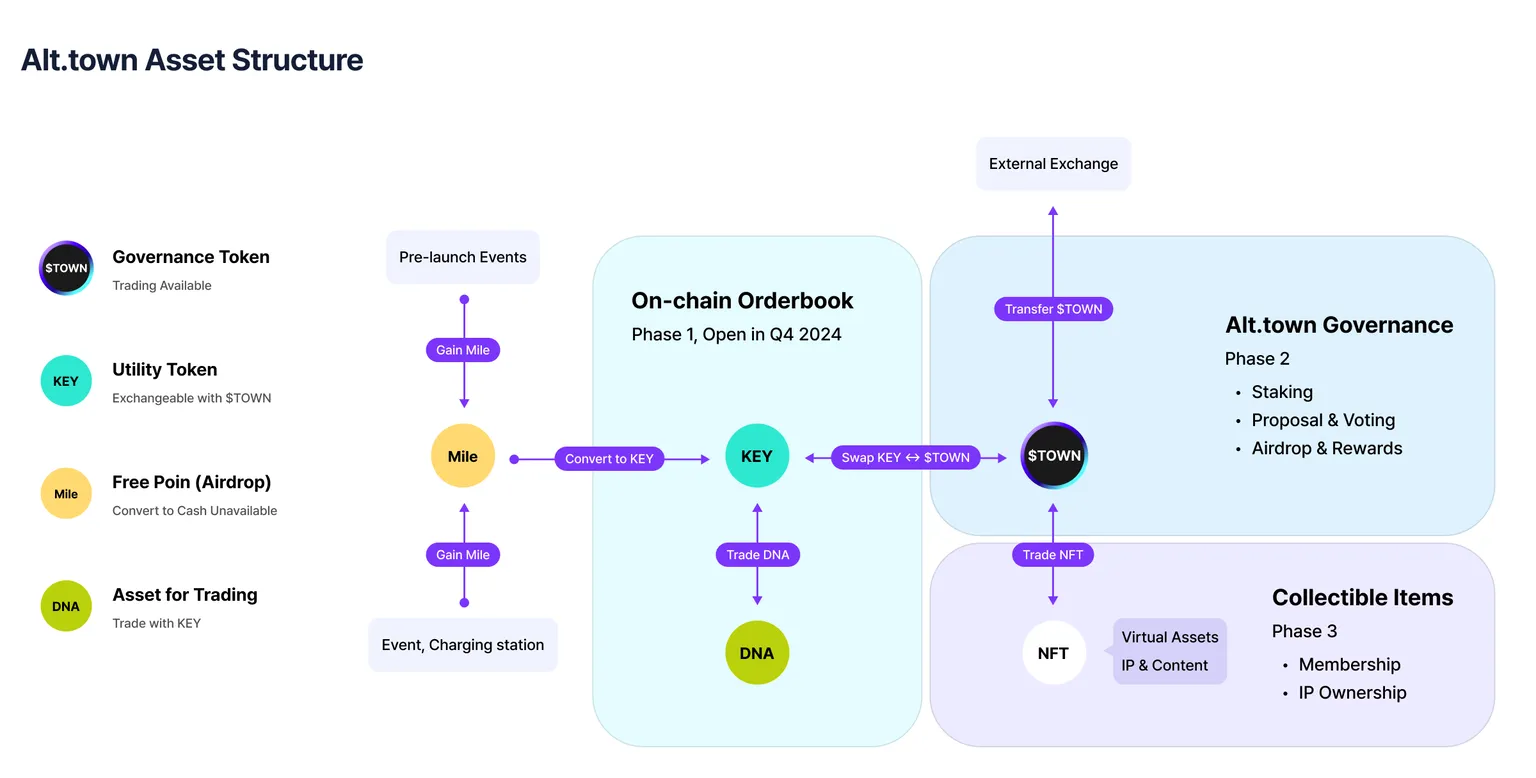 AD 4nXfNKxQvKJrqZ0Hj7ib01Iog0gR4yMtPNVWfJTSAiePWVGL6RM0UBU9ffzEFm5jkH8PtIlyB1MhN1xSO6DYIn v09 I8IsX2