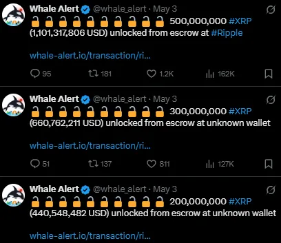 XRP Whale Transfer XRP Whale Transfer