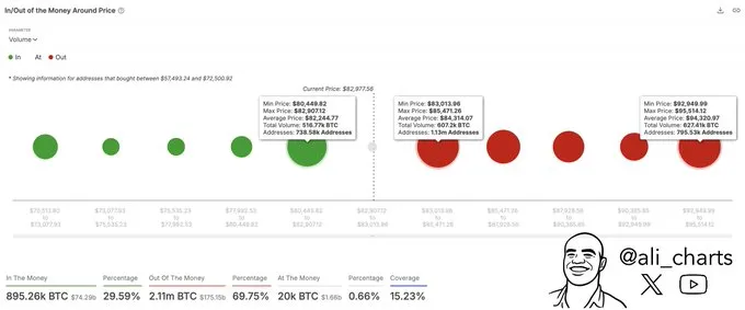 short-term holder realized short-term holder realized