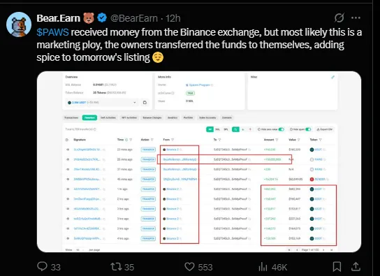 Marketing Move or Market Signal Marketing Move or Market Signal